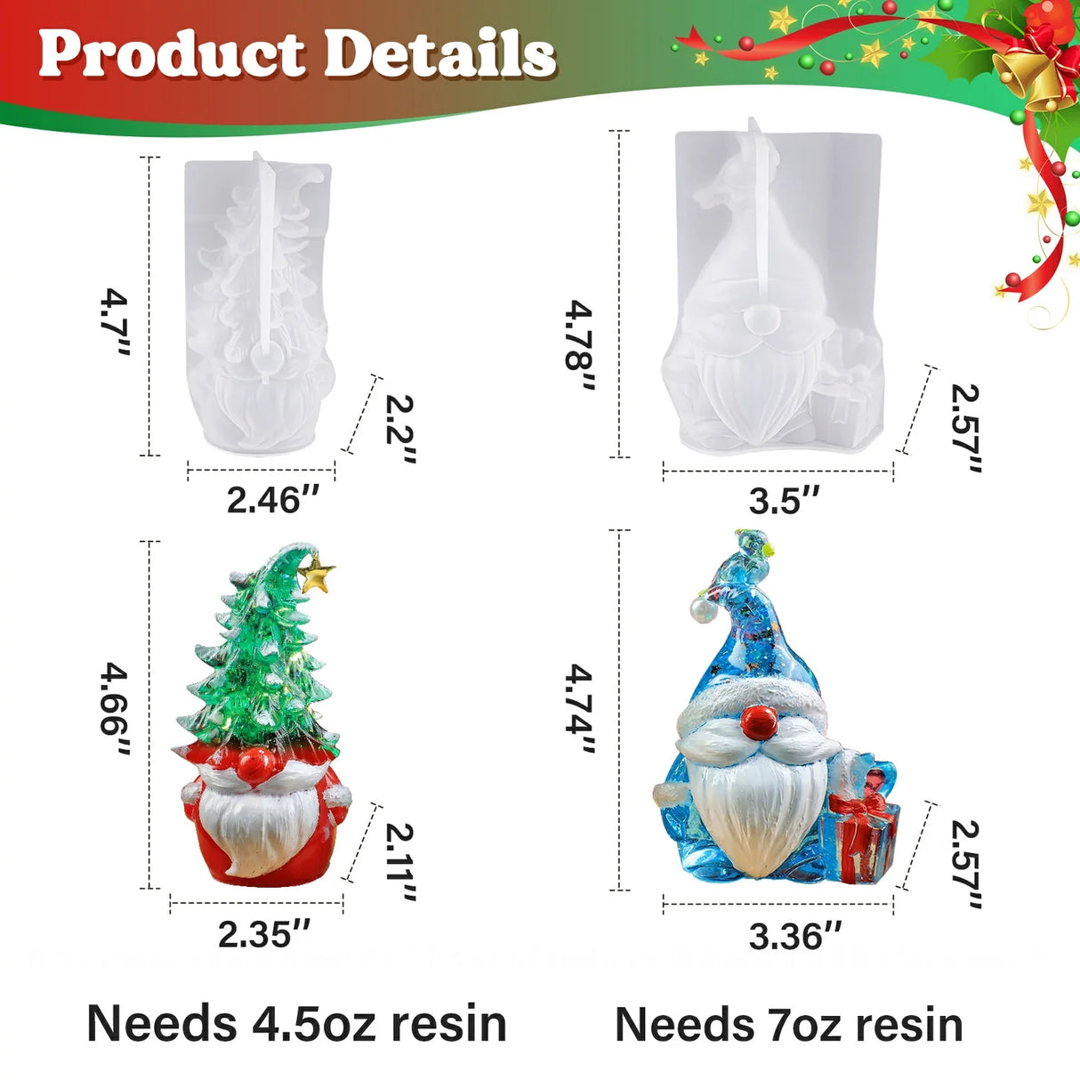 Resin Silicone Mold - Christmas Gnomes